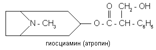 Гиосциамин (атропин)